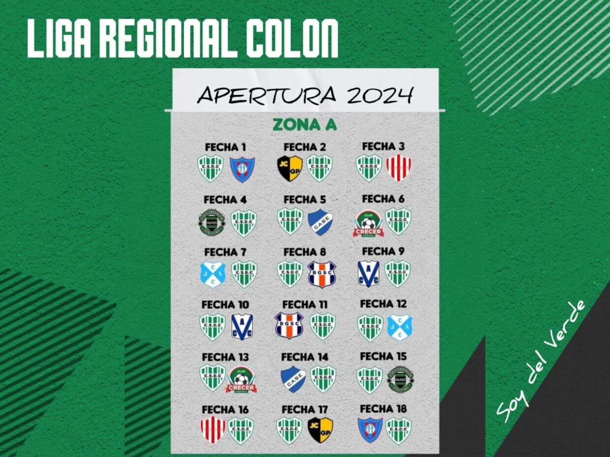 Fixture Apertura 2024